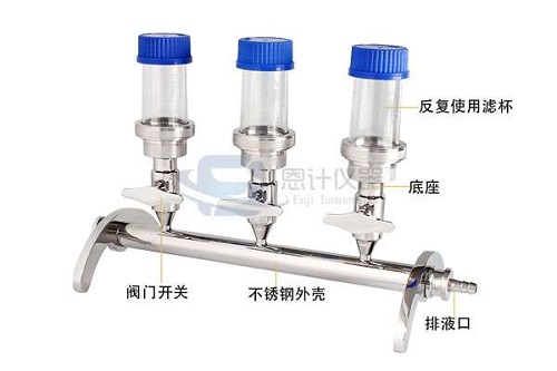 輔料的微生物限度檢測應(yīng)該培養(yǎng)多久，一文為你揭曉